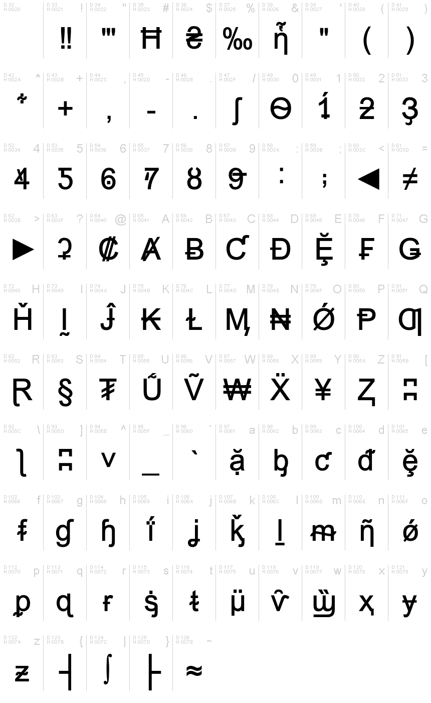 Latin de base - Table de caractères