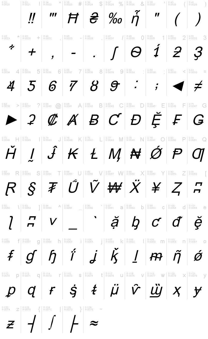 Latin de base - Table de caractères