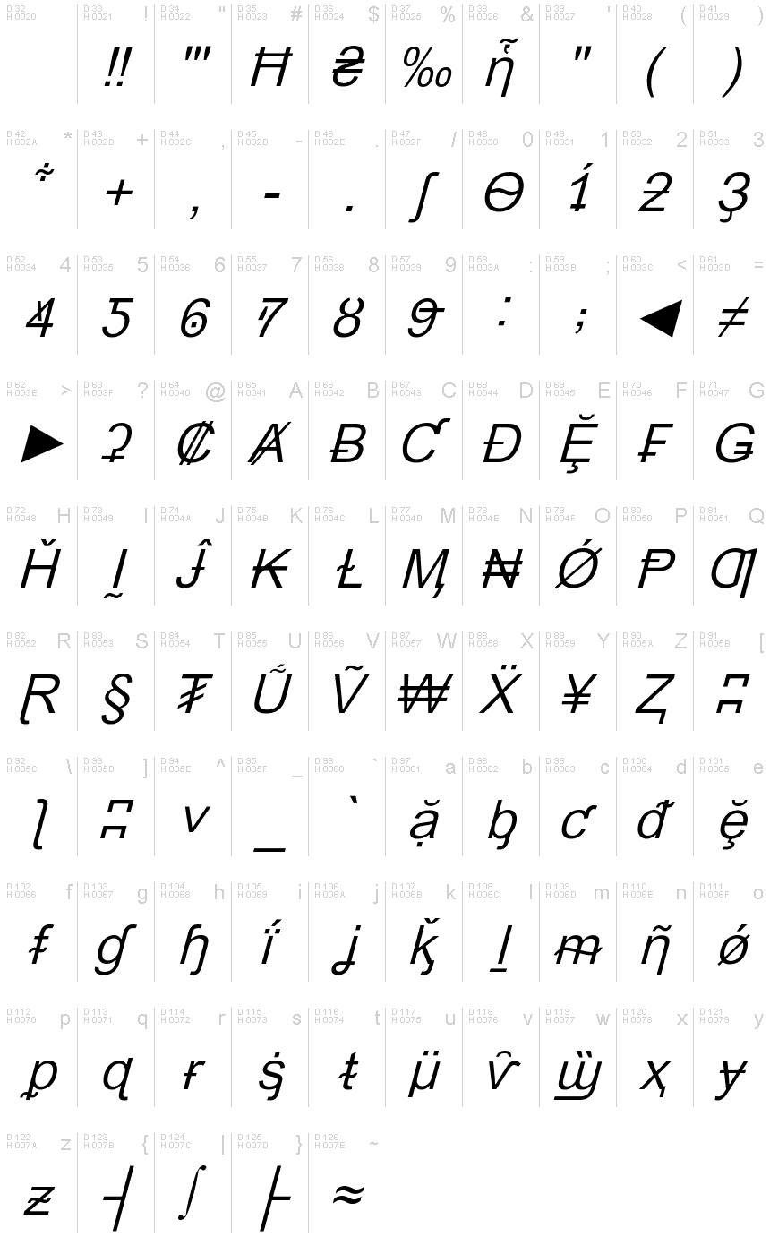 Latin de base - Table de caractères