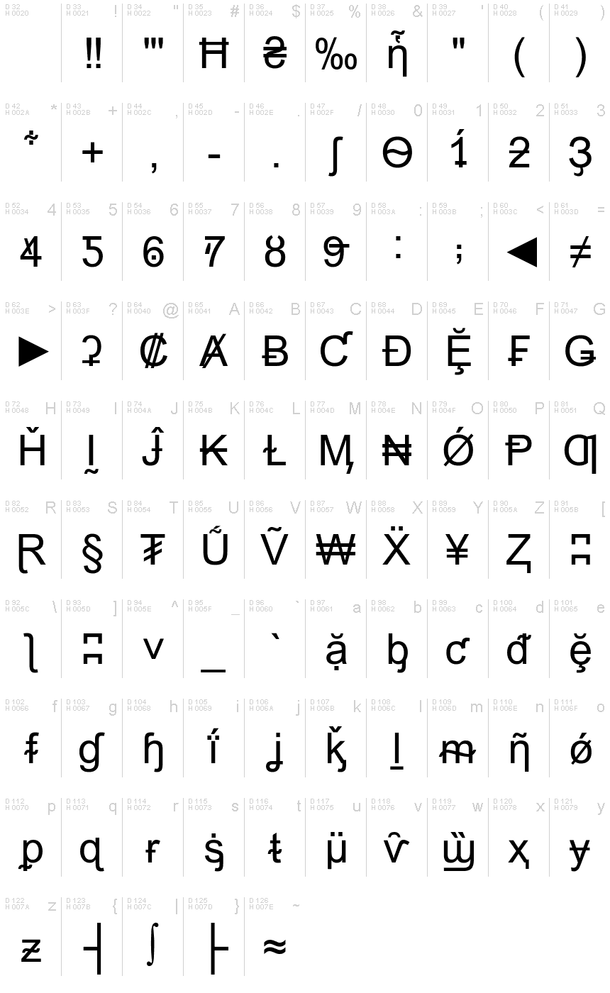 Latin de base - Table de caractères