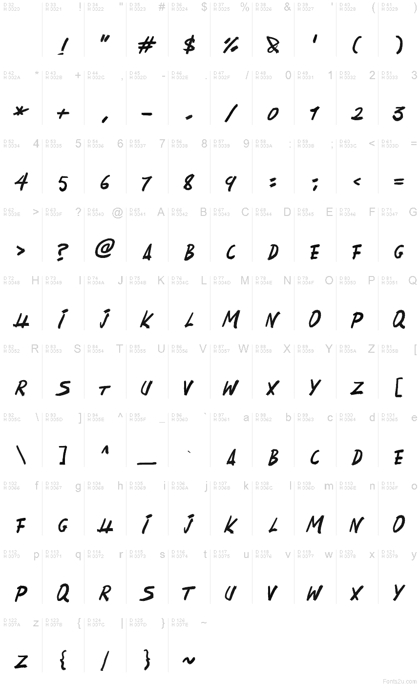 Latin de base - Table de caractères