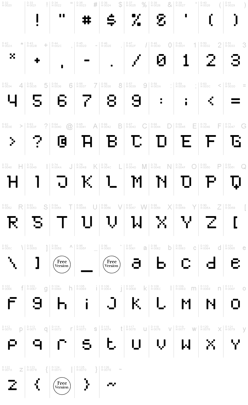 Latin de base - Table de caractères