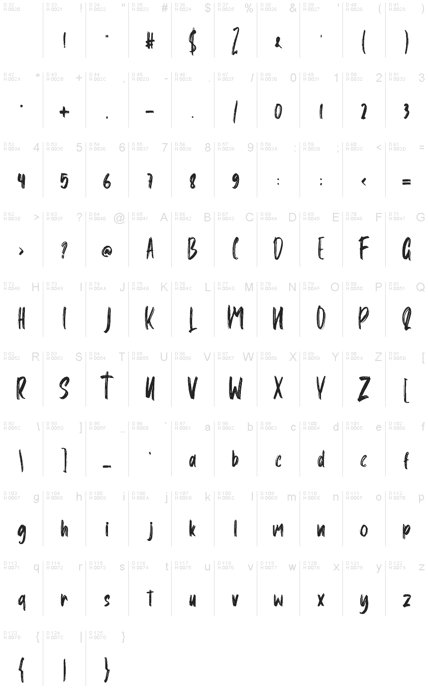 Latin de base - Table de caractères