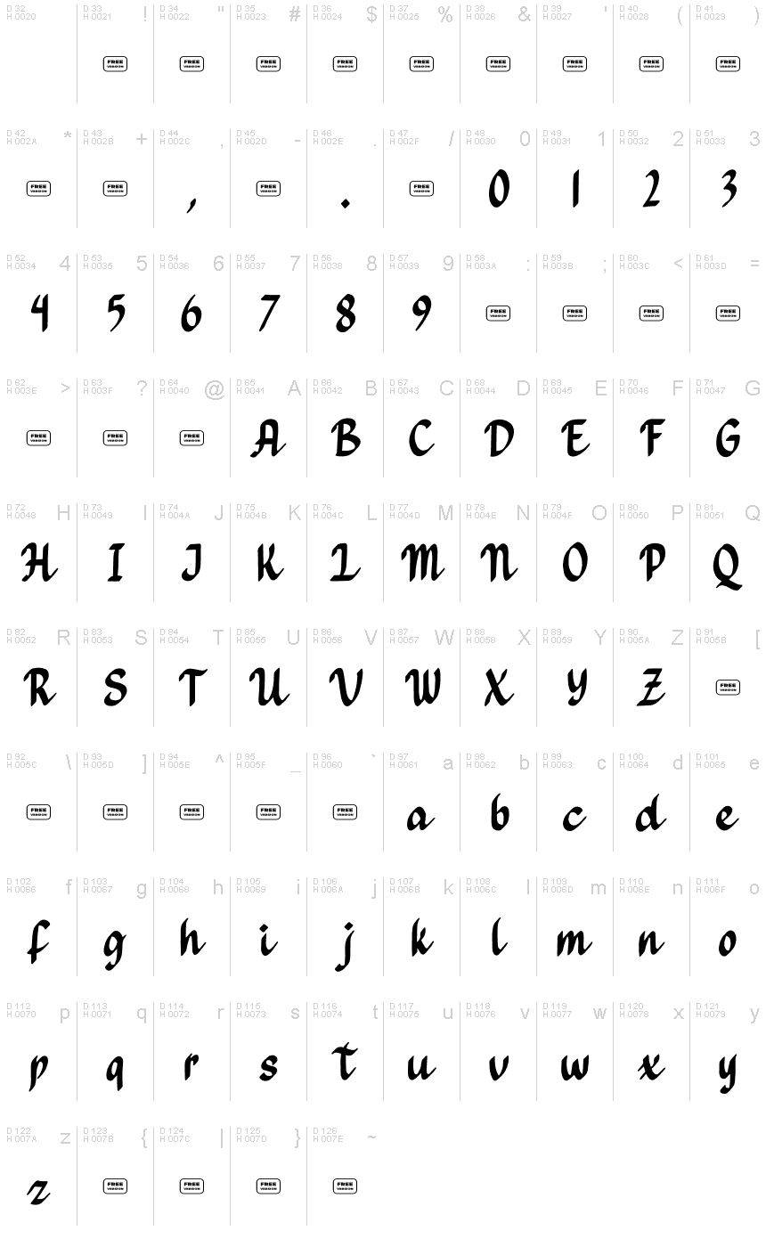 Latin de base - Table de caractères