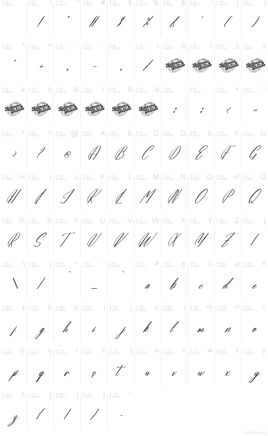 Latim básico - Mapa de caracteres