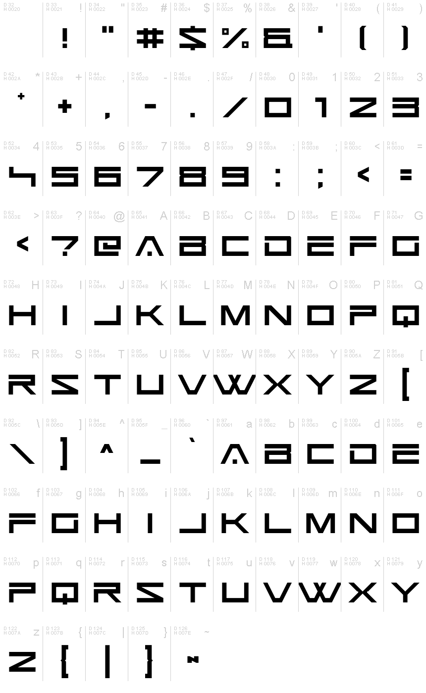 Latin de base - Table de caractères