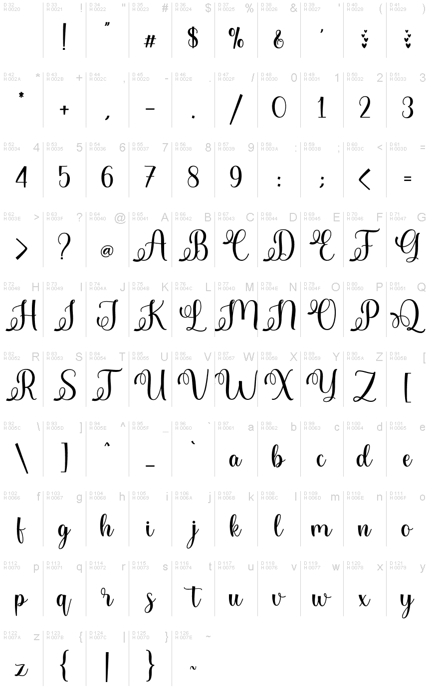 Latin de base - Table de caractères