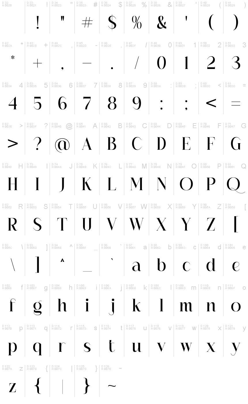 Latin de base - Table de caractères