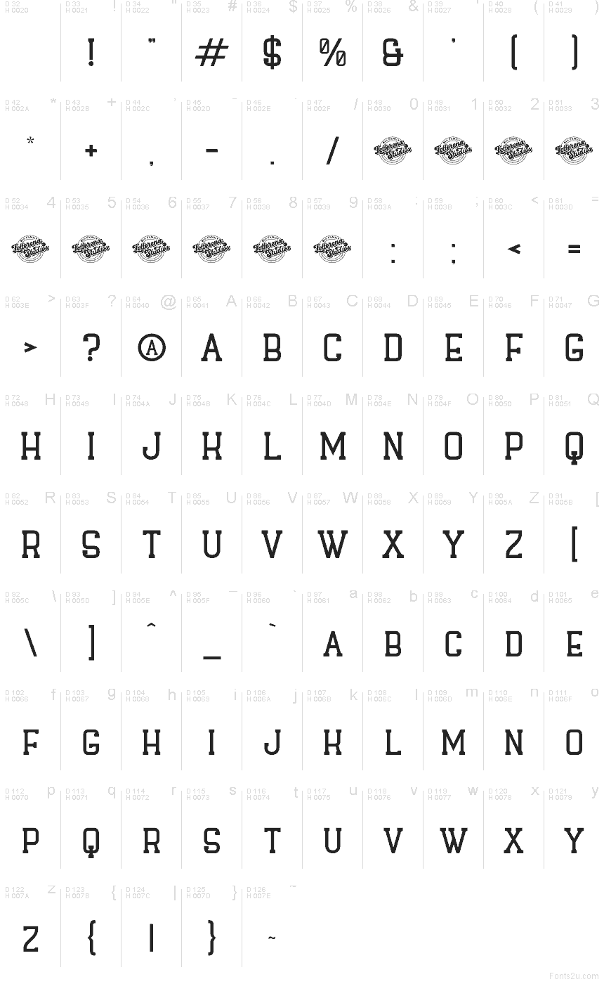 Základní latinka - Tabulka znaků