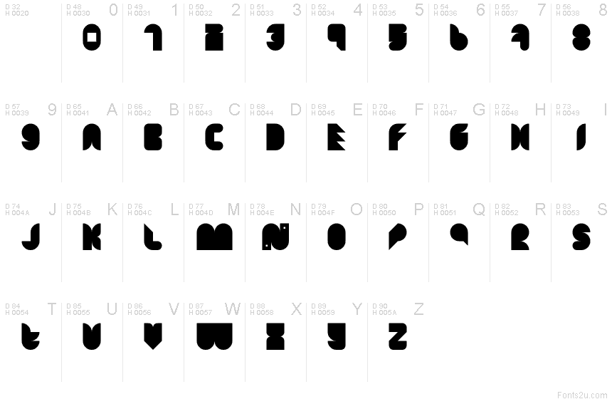 Latin de base - Table de caractères