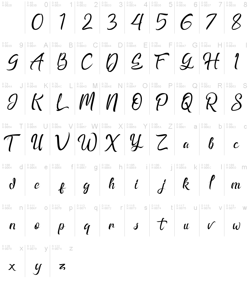 Latin de base - Table de caractères