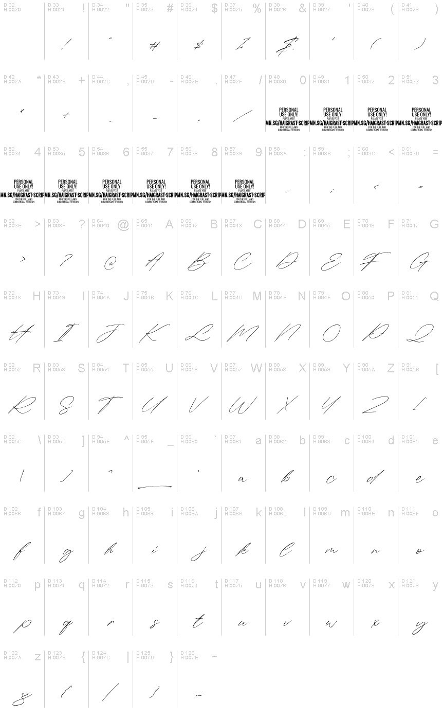 Latin de base - Table de caractères
