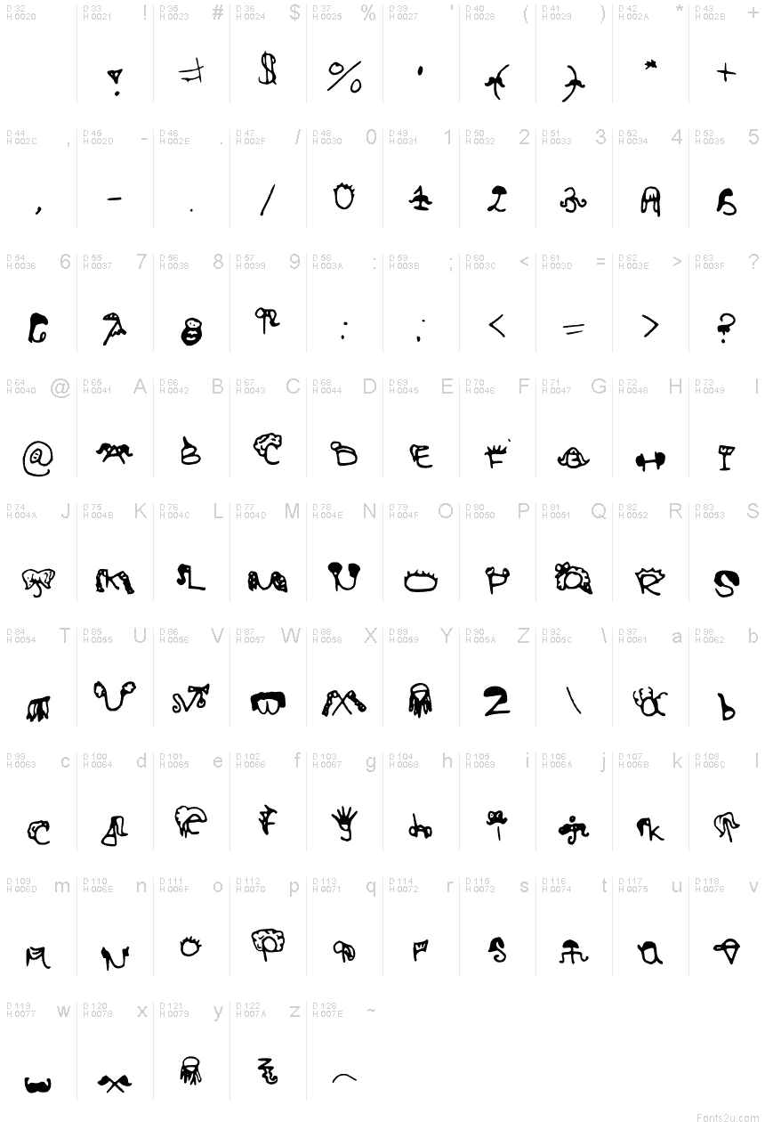 Latin de base - Table de caractères