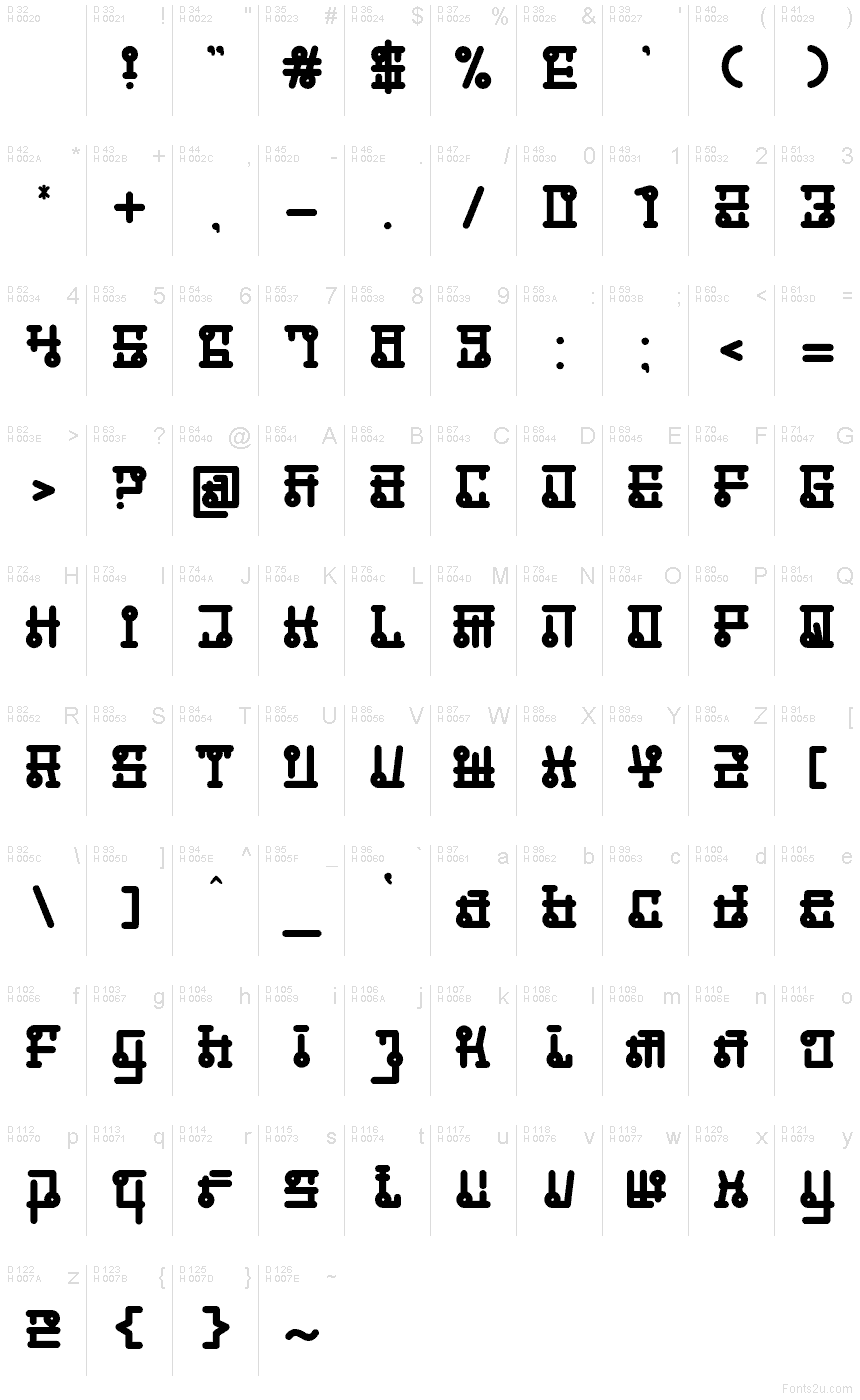 Базовая латиница - Таблица символов