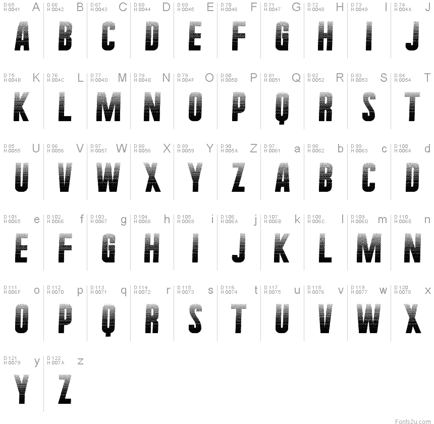 基本拉丁字母 - 字符地图