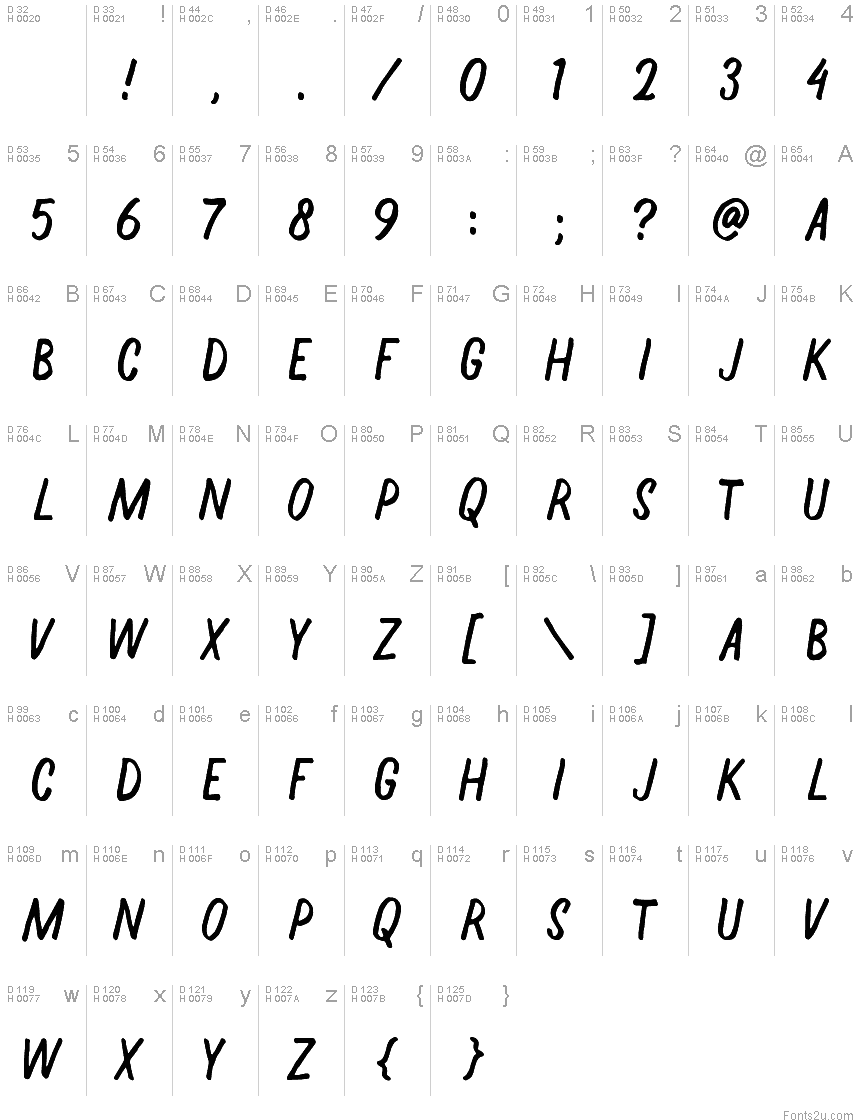Latin de base - Table de caractères
