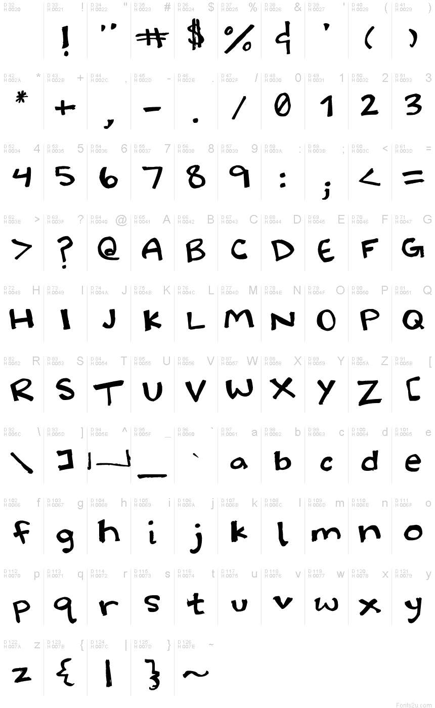 Latin de base - Table de caractères