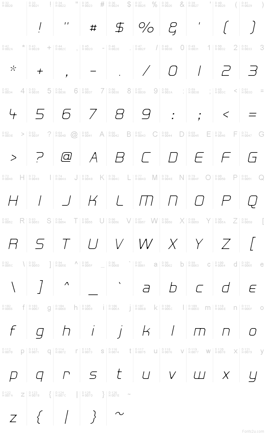 Latin de base - Table de caractères