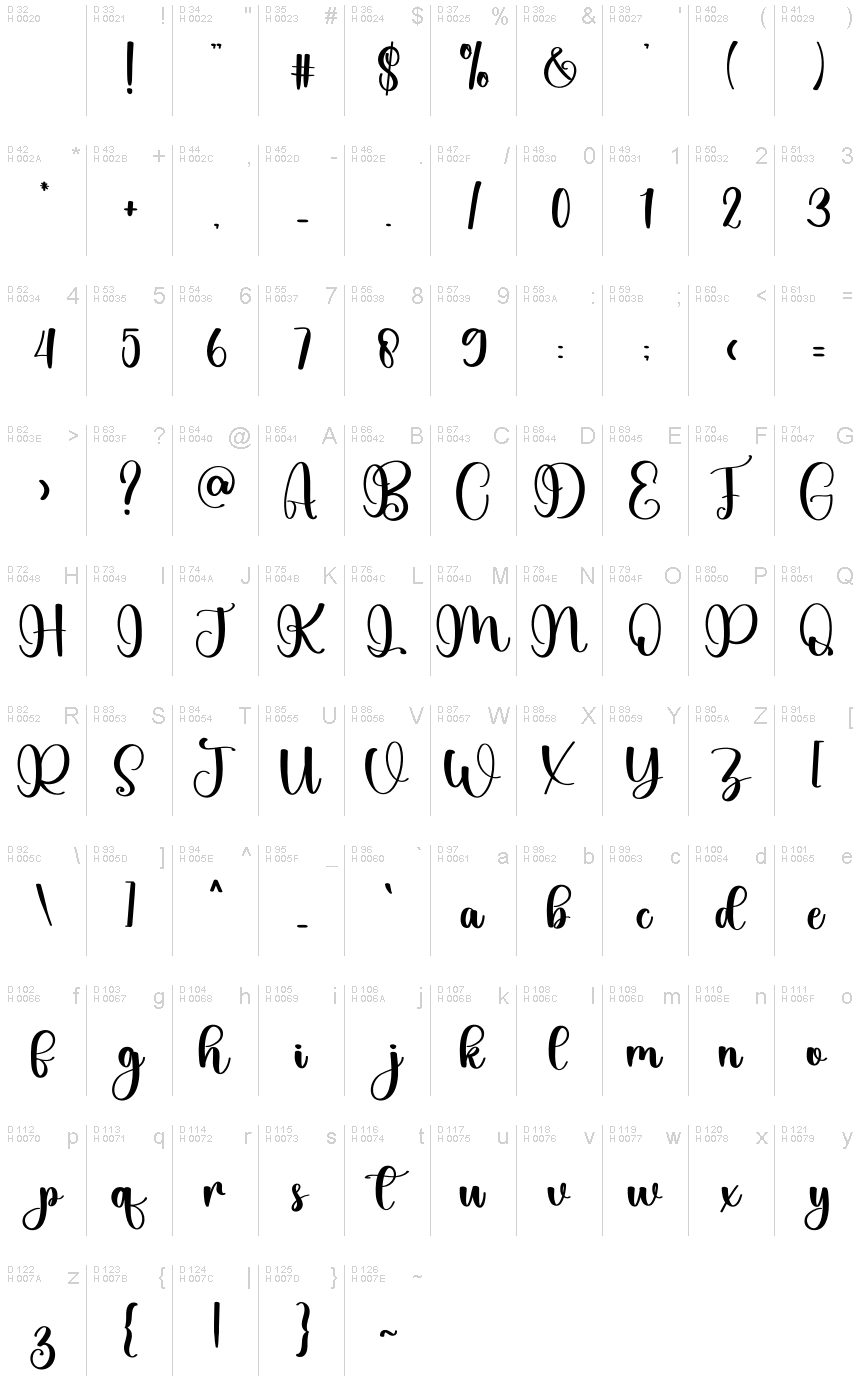 Latin de base - Table de caractères