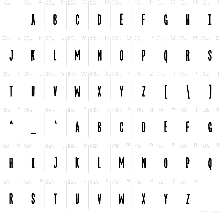 Latin de base - Table de caractères