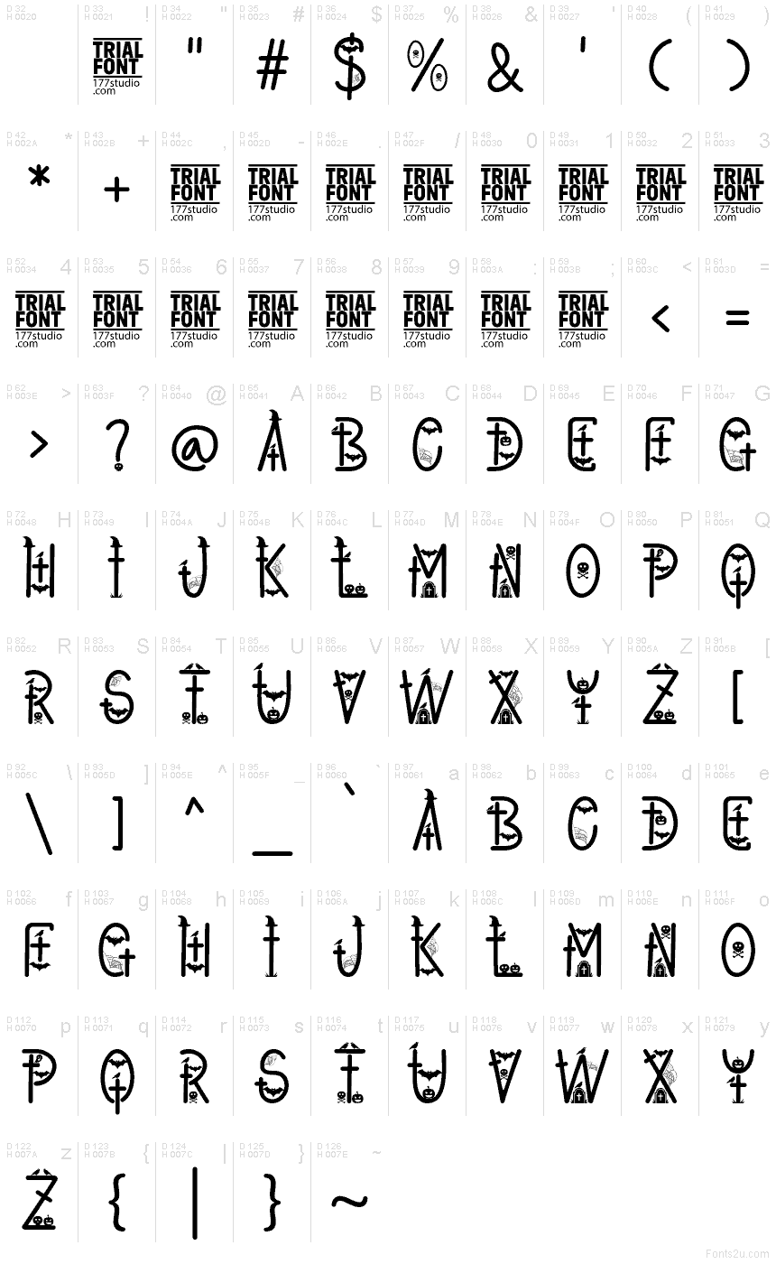 Basic Latin - charmap