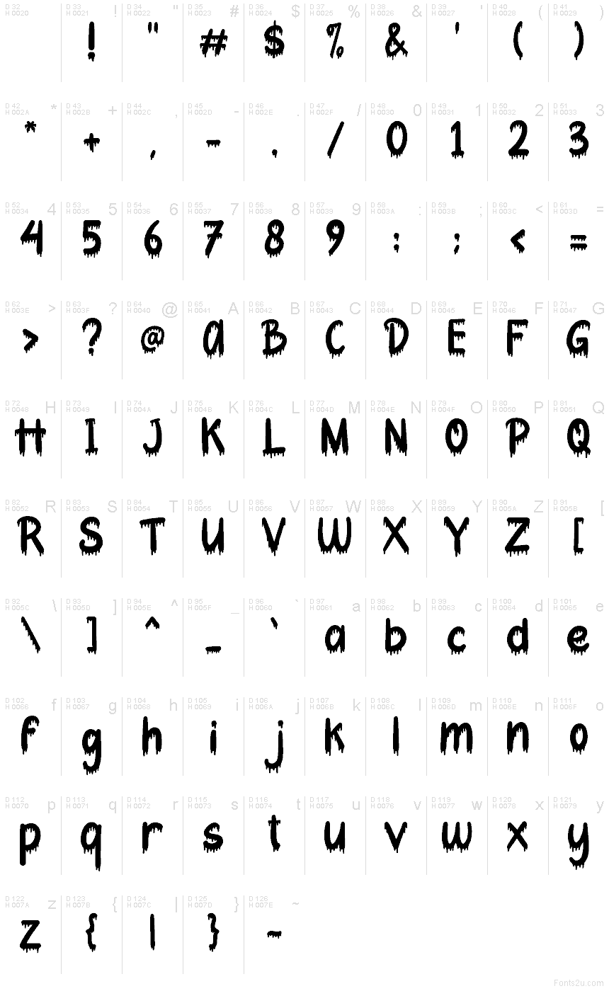 Basic Latin - charmap