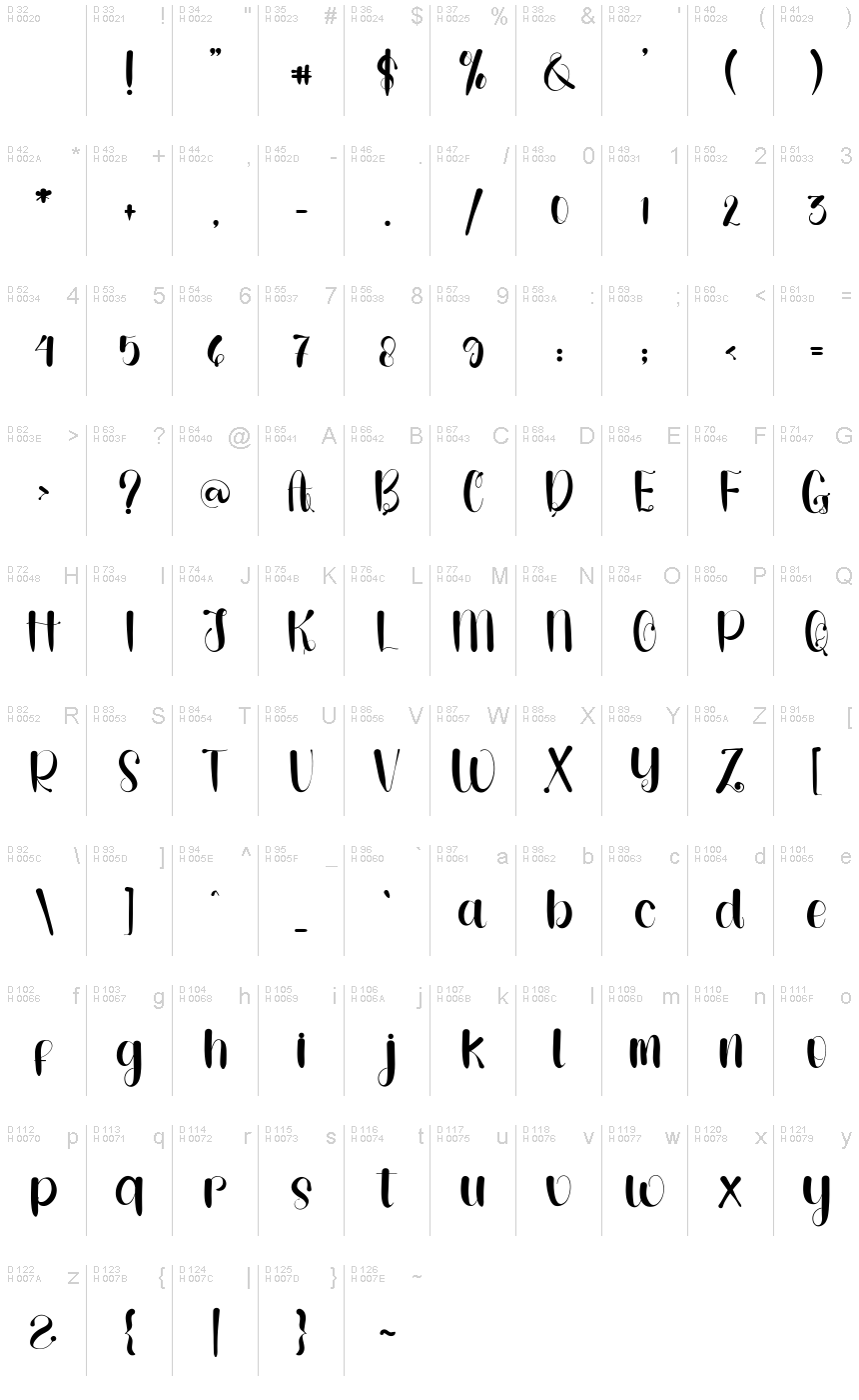 Latin de base - Table de caractères