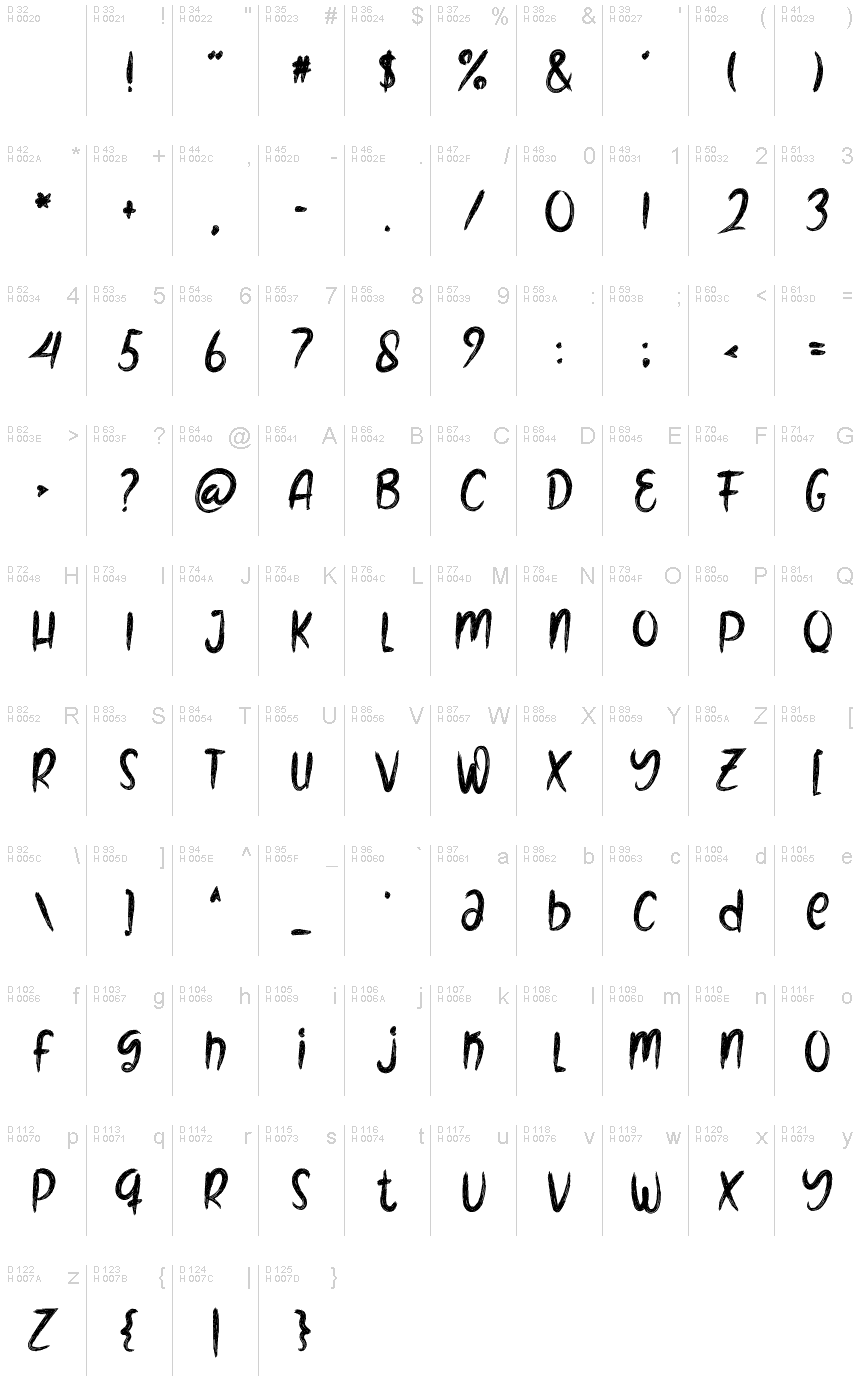 Latin de base - Table de caractères