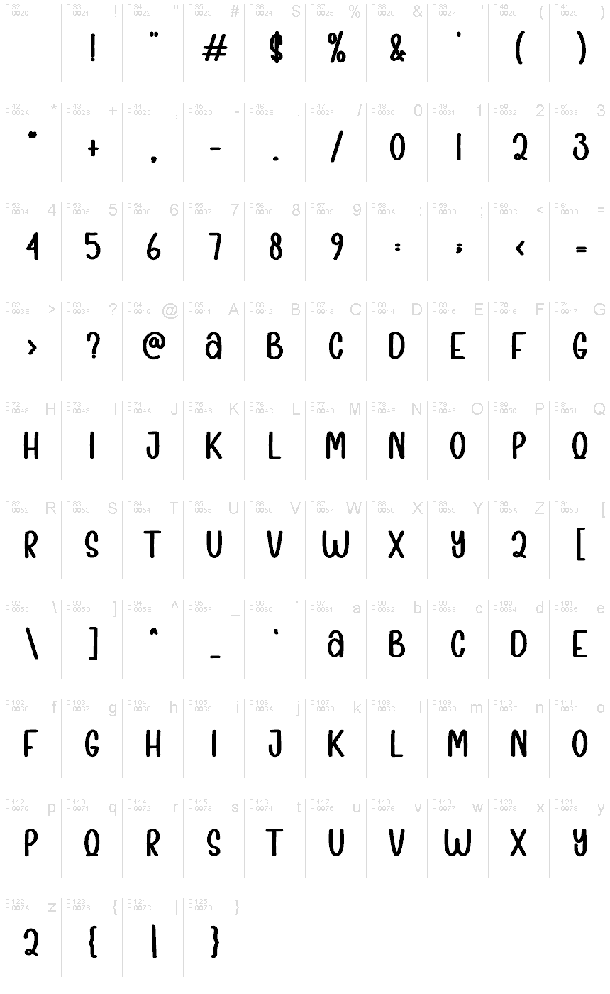 Latin de base - Table de caractères