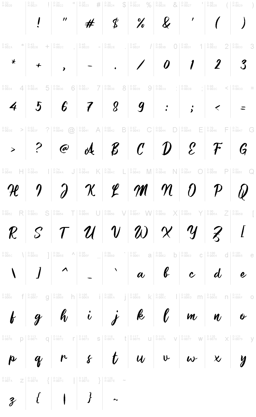 Latin de base - Table de caractères