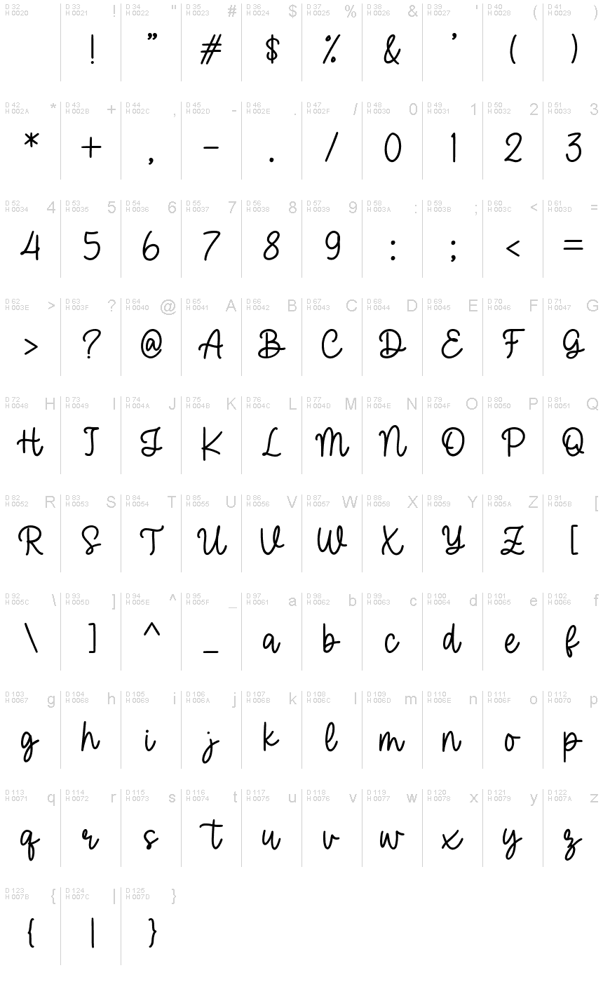Latin de base - Table de caractères