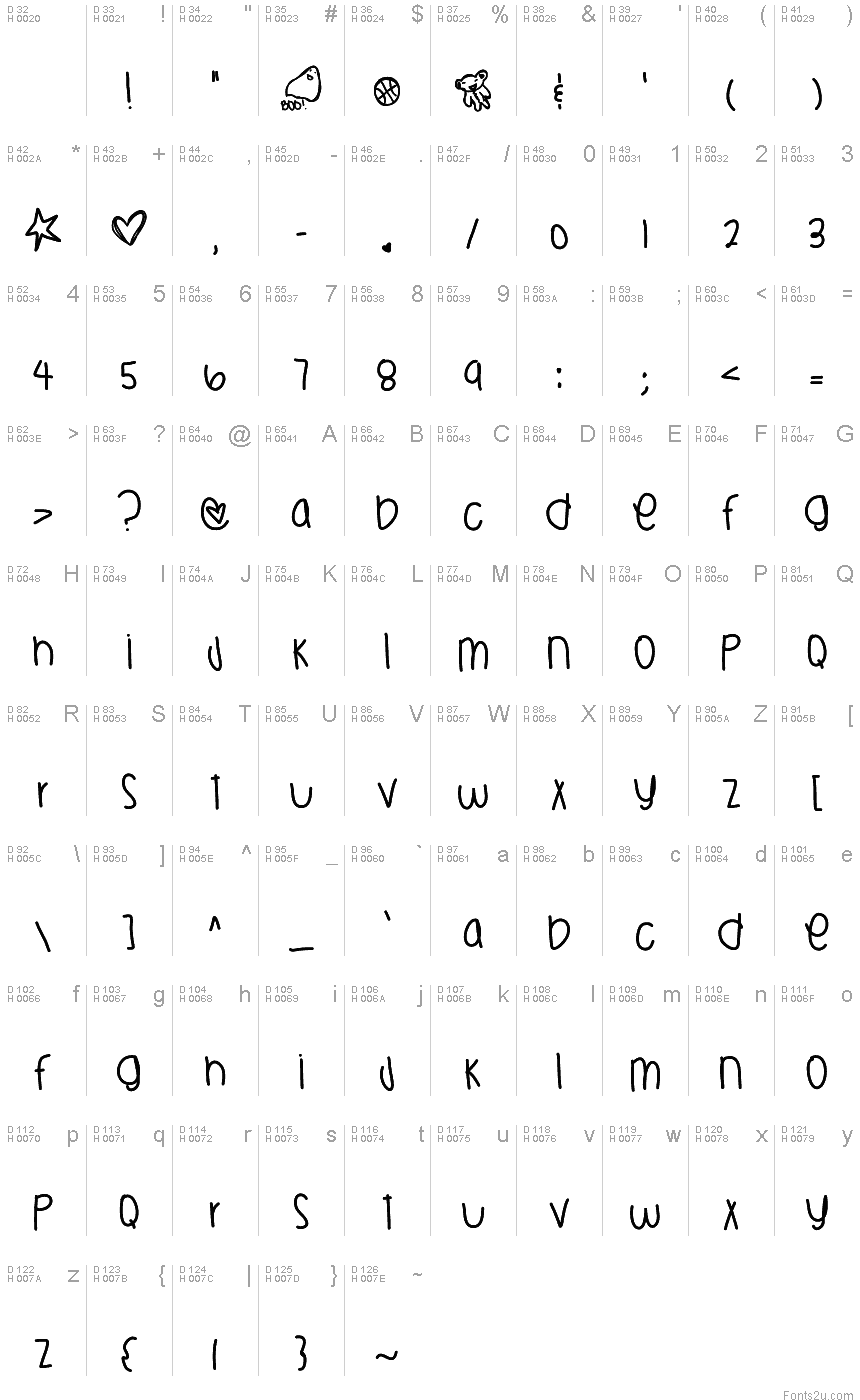 Latin de base - Table de caractères