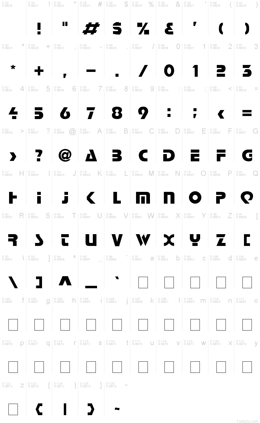 Latin de base - Table de caractères