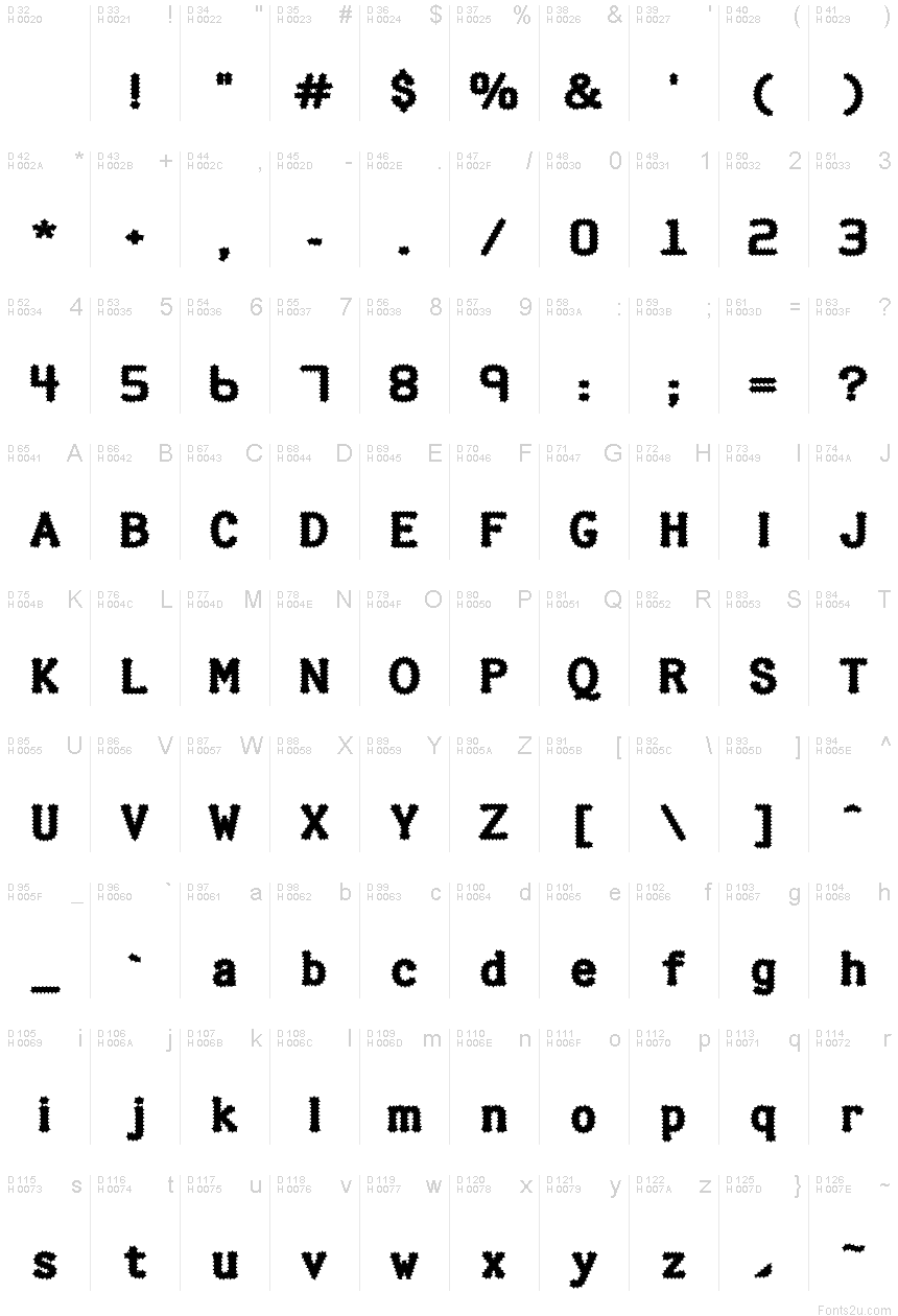 Latin de base - Table de caractères