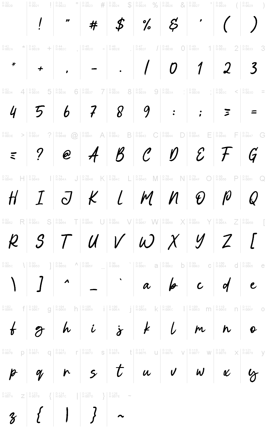 Latin de base - Table de caractères