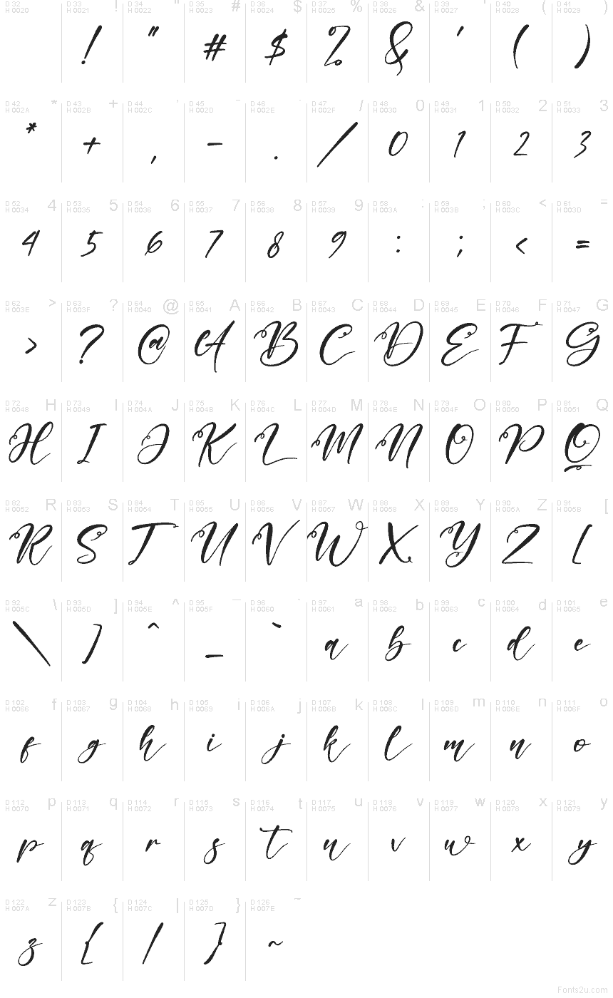 Basic Latin - charmap