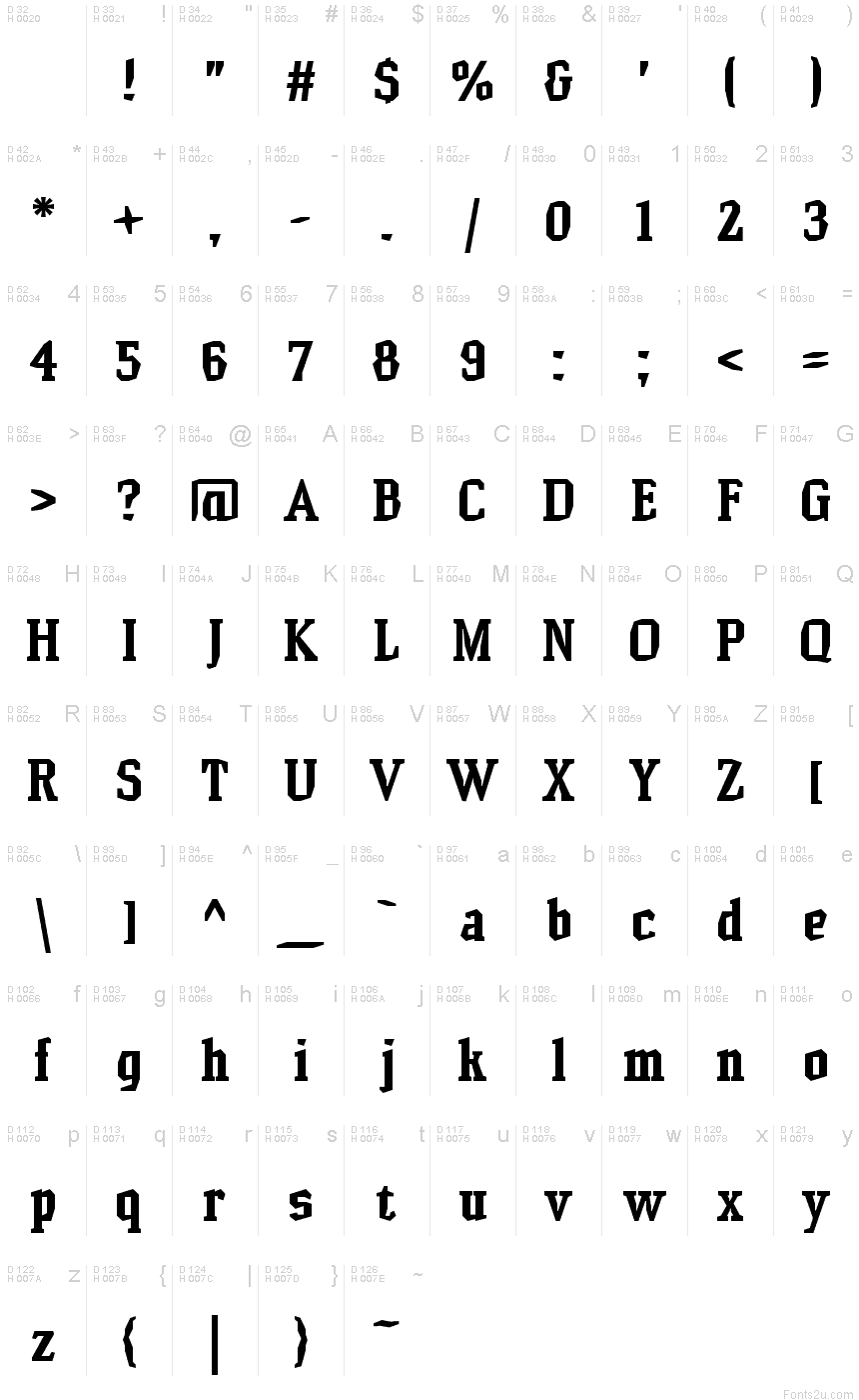 基本ラテン文字 - 文字マップ