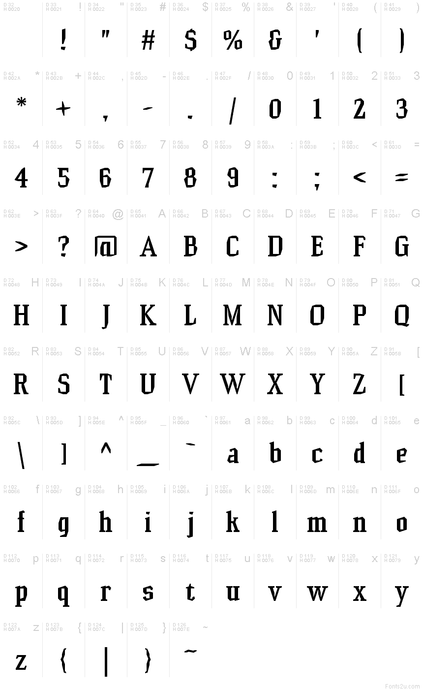 基本ラテン文字 - 文字マップ