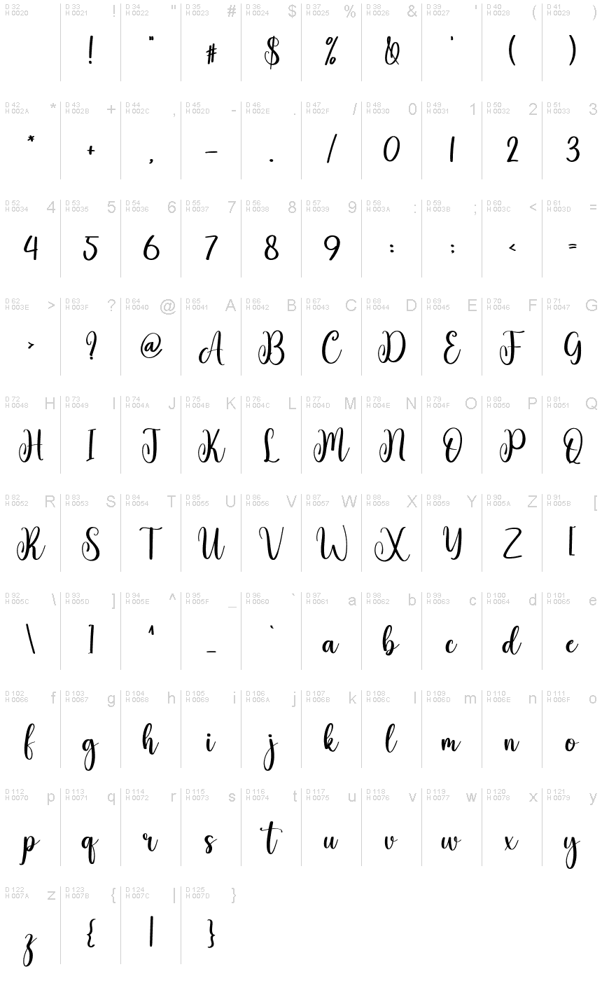 Latin de base - Table de caractères