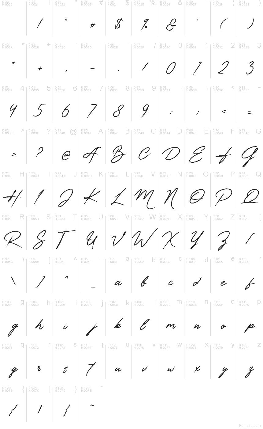 Latin de base - Table des caractères