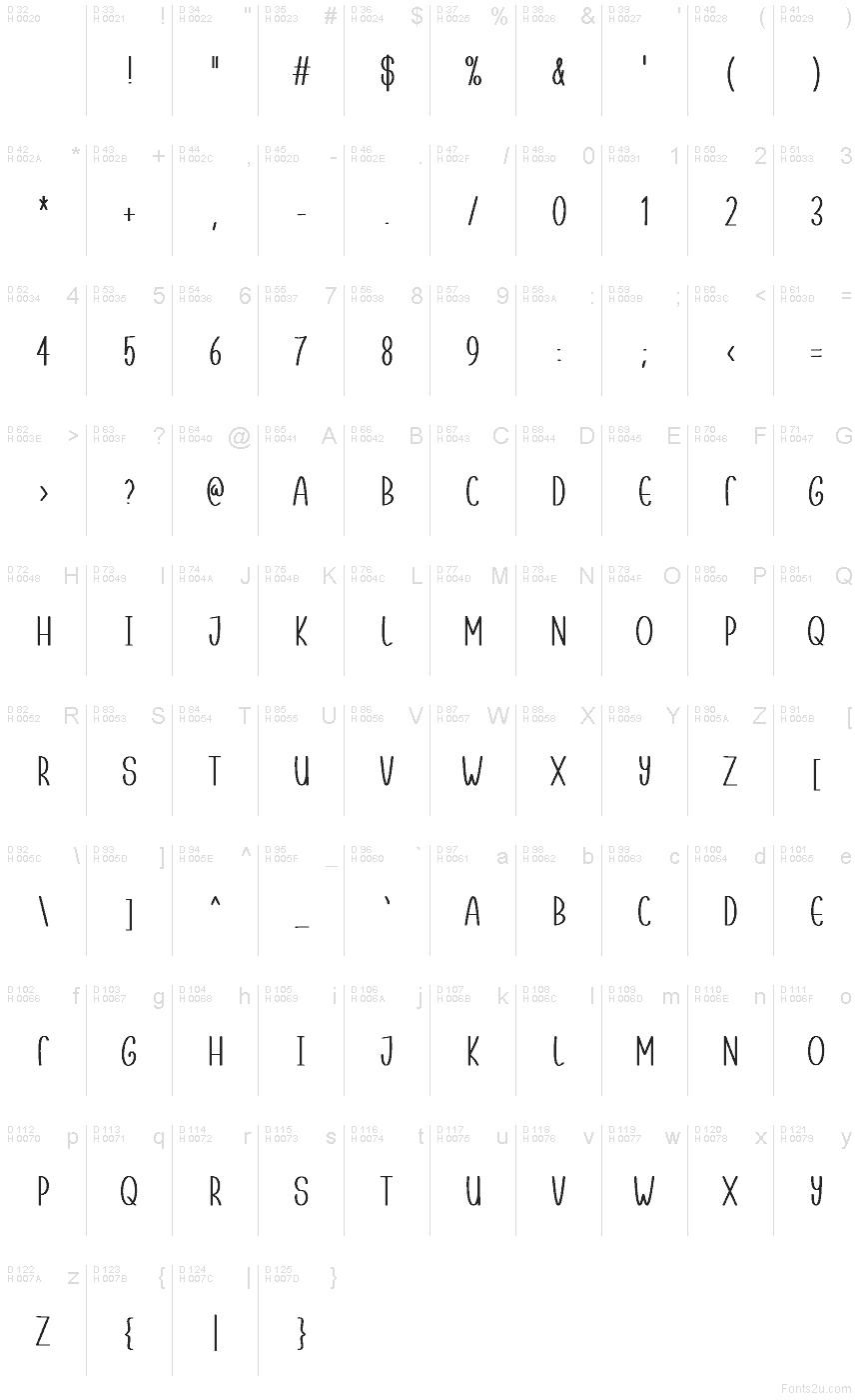 Basis-Lateinisch - Zeichentabelle
