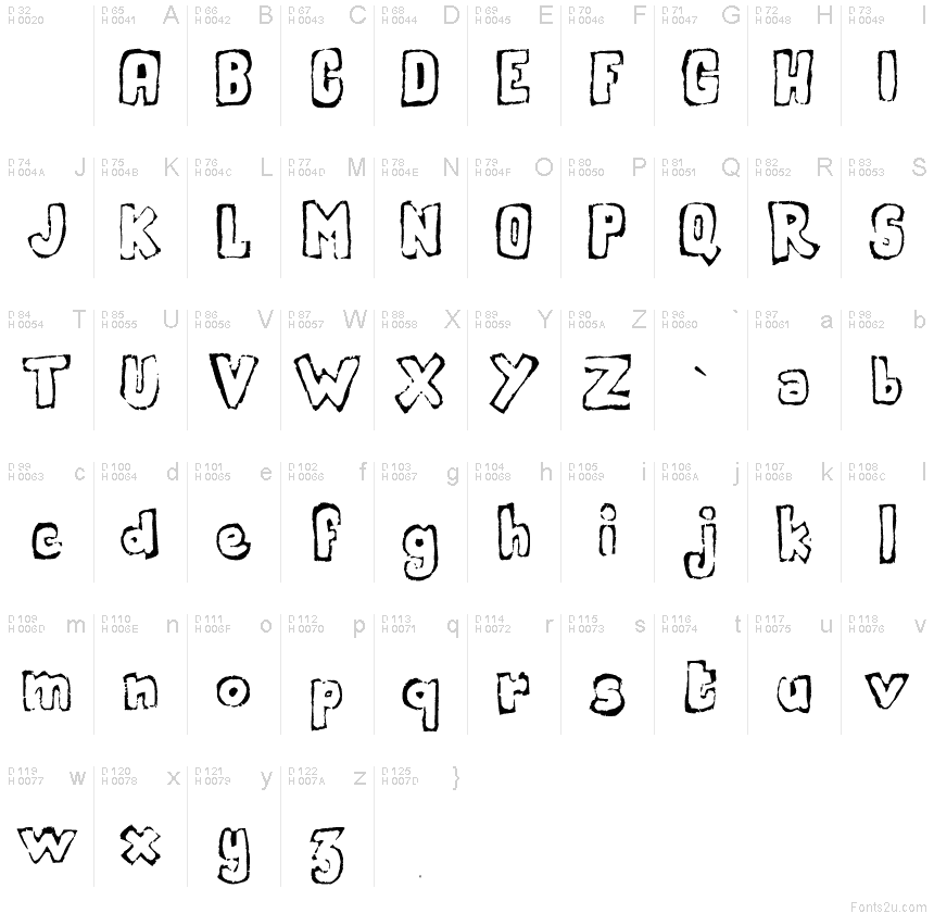 基本拉丁字母 - 字符地图