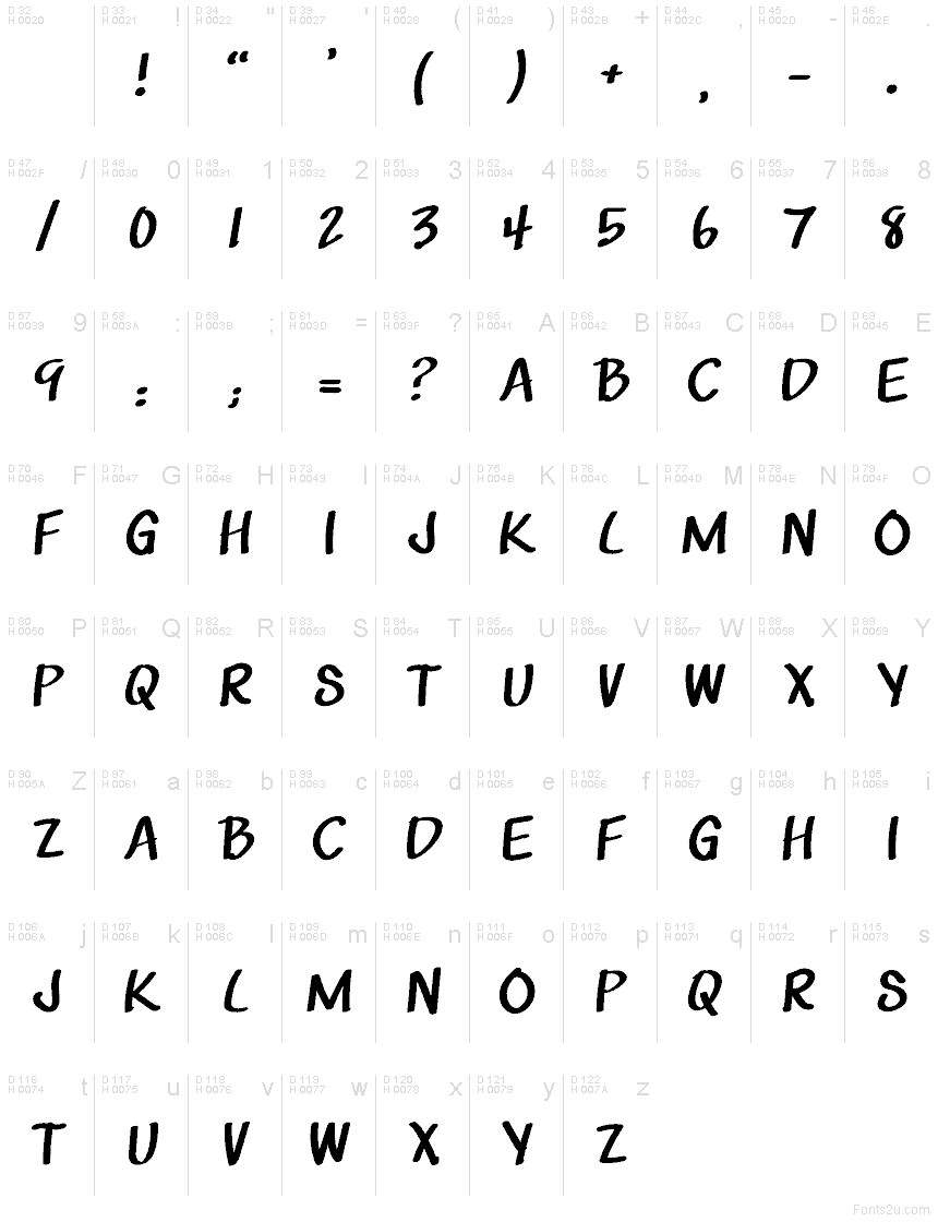 Basis-Lateinisch - Zeichentabelle