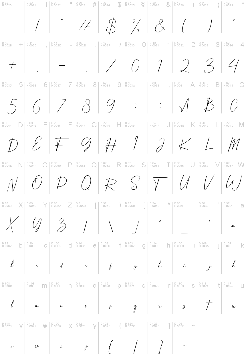 Basic Latin - charmap