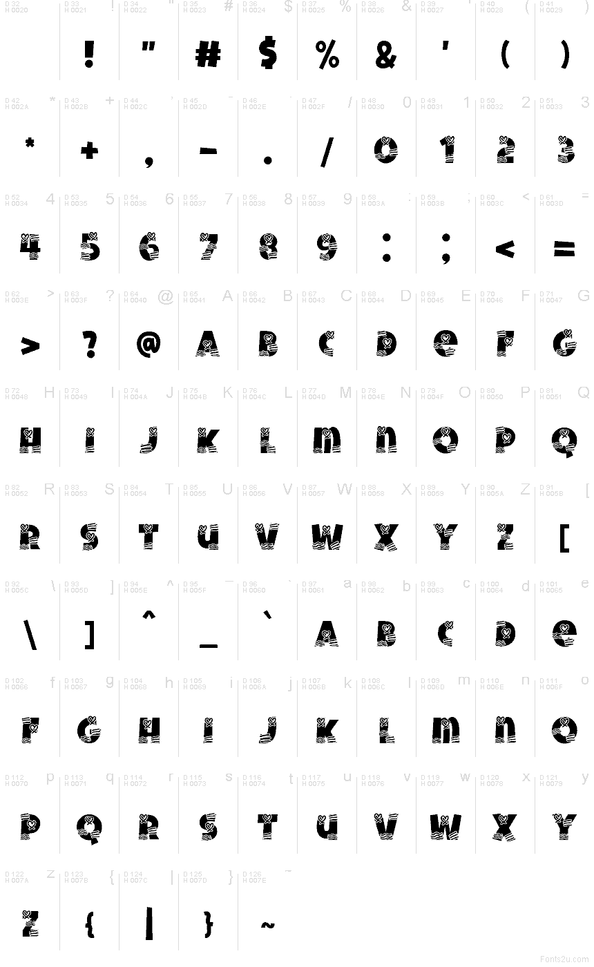 Basic Latin - charmap