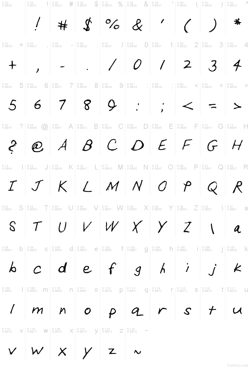 Latin de base - Table de caractères