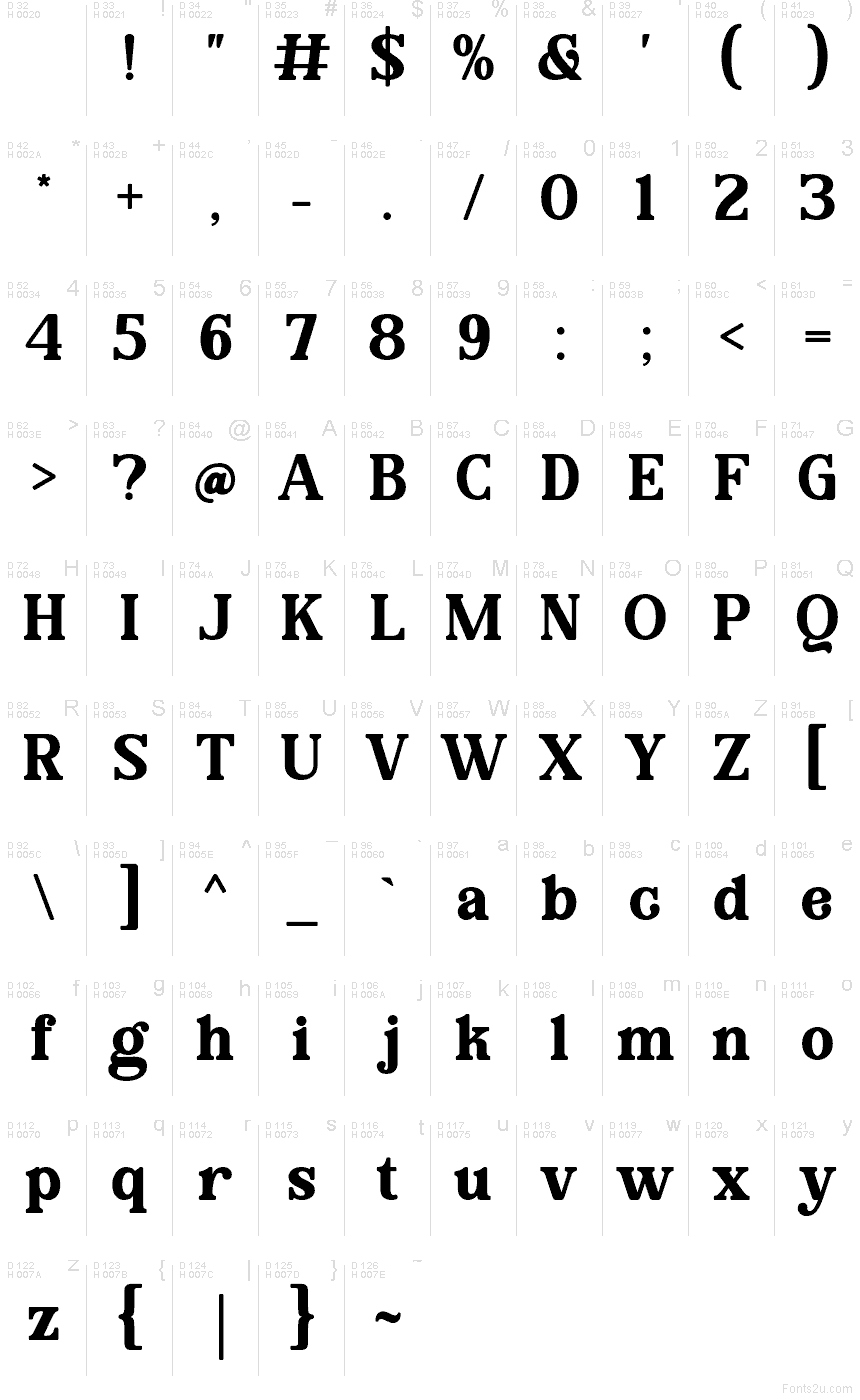 Базова латиниця - Таблиця символів