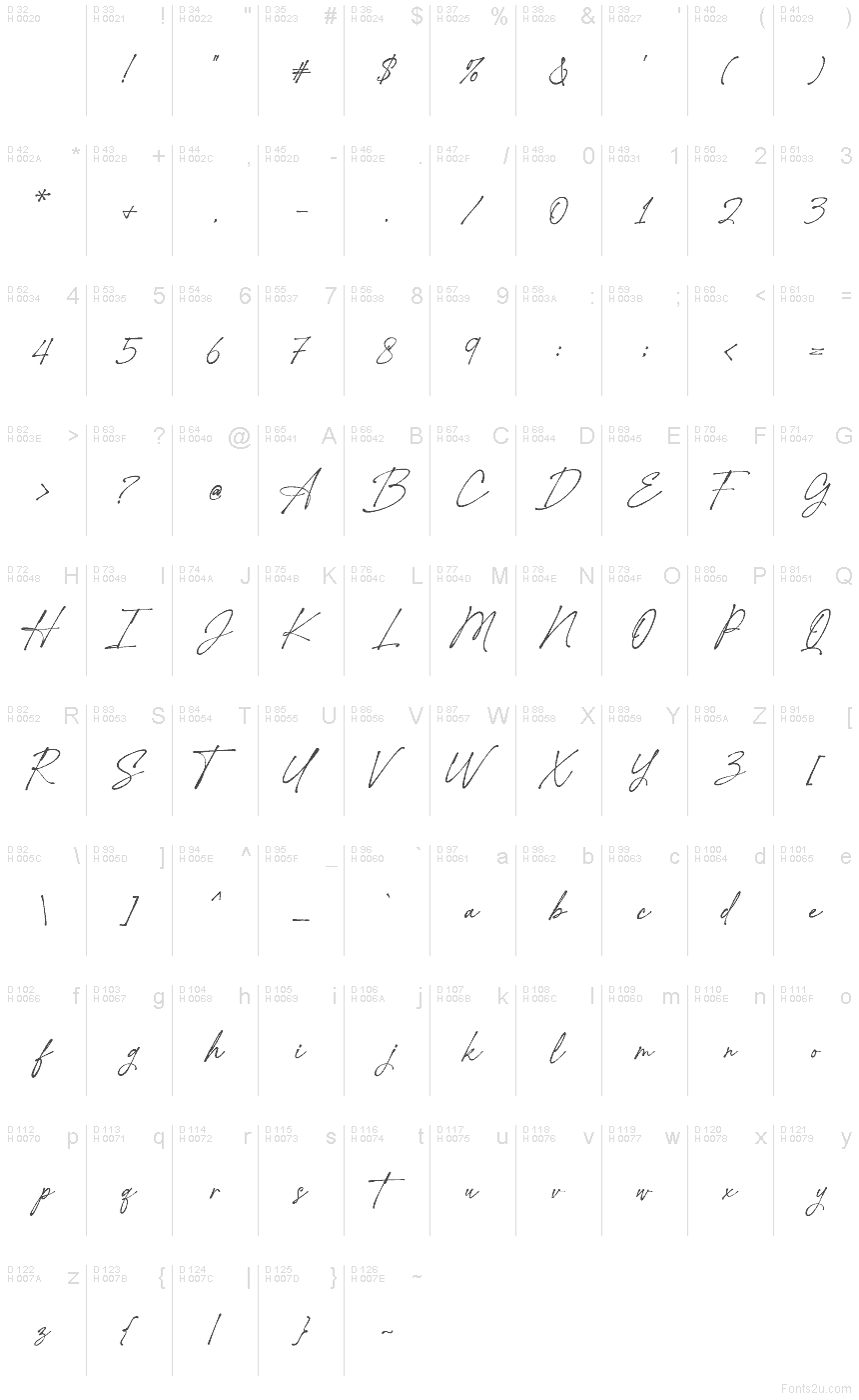 Basic Latin - charmap