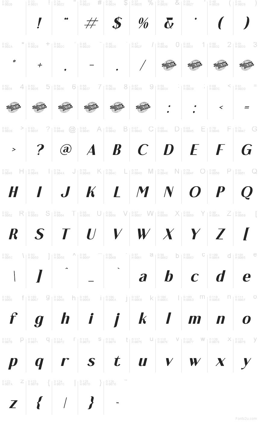 Základná latinka - Znaková sada