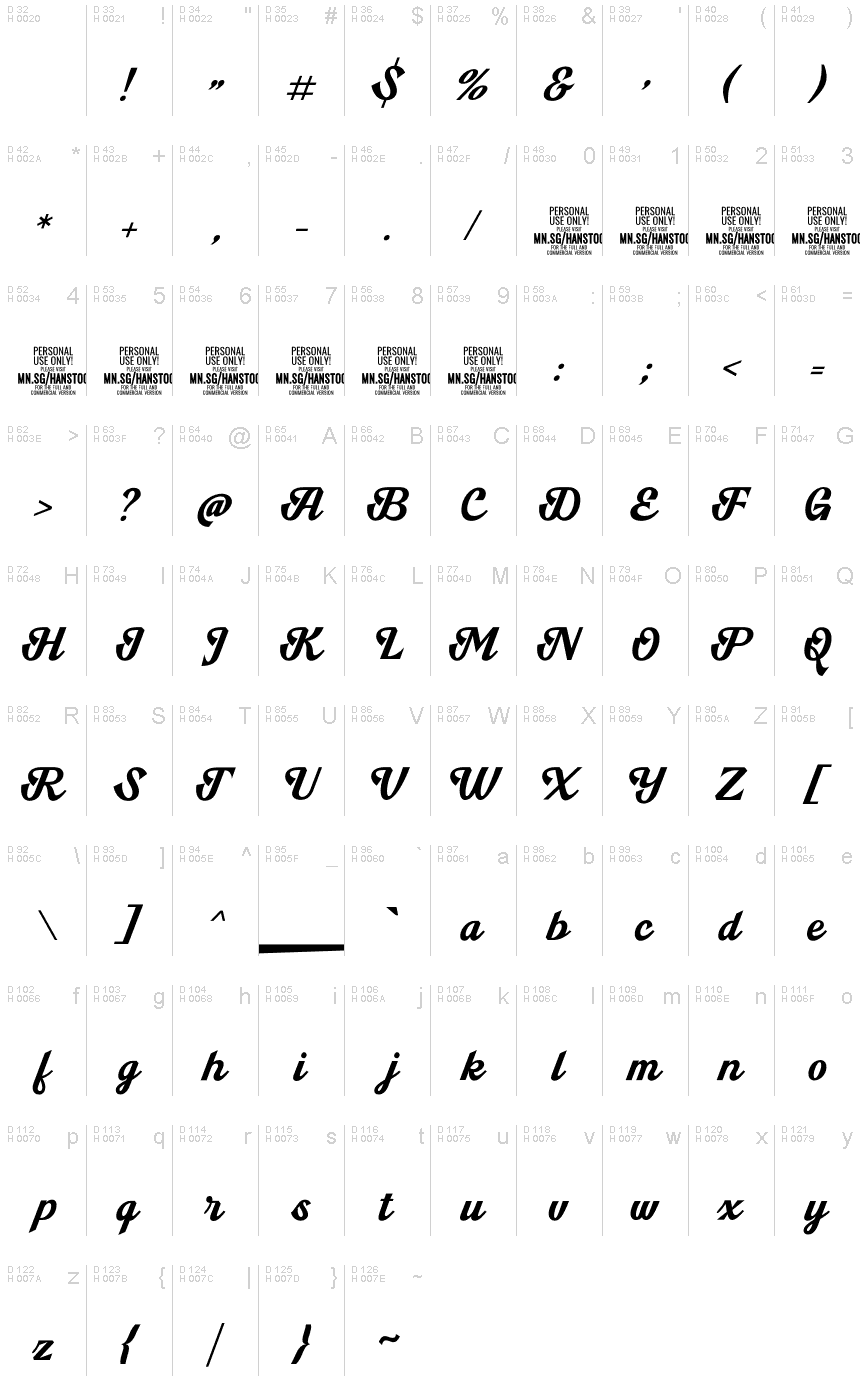 Basic Latin - charmap